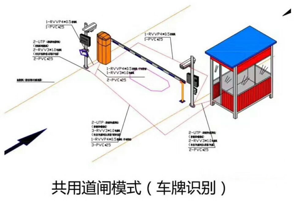 浦北县单通道车牌识别系统施工